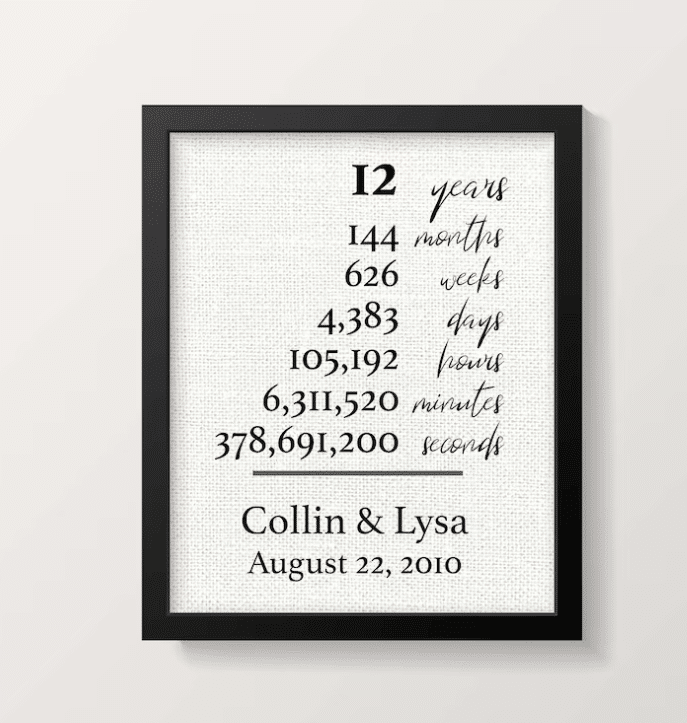 Personalized Linen Anniversary Time Together Print