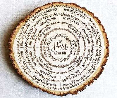 Family Tree Wood Slice